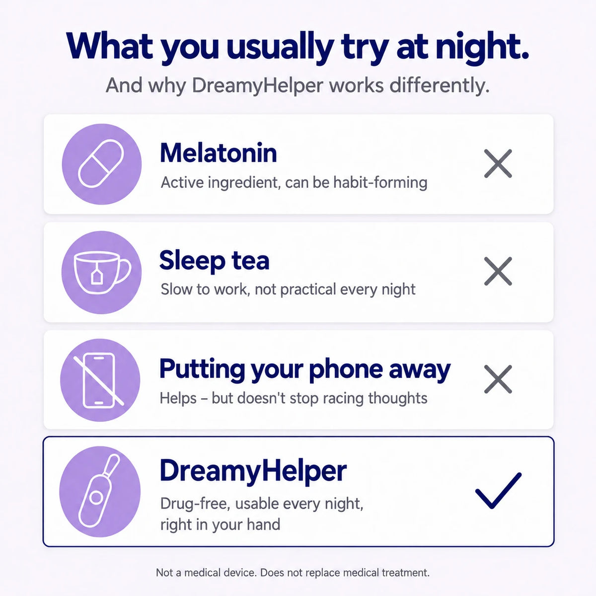 DreamyHelper compared with melatonin, sleep tea and putting the phone away