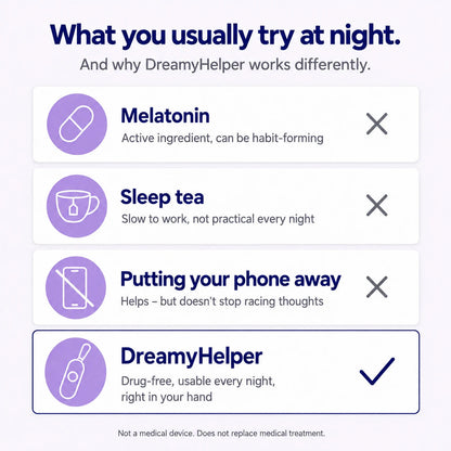 DreamyHelper™