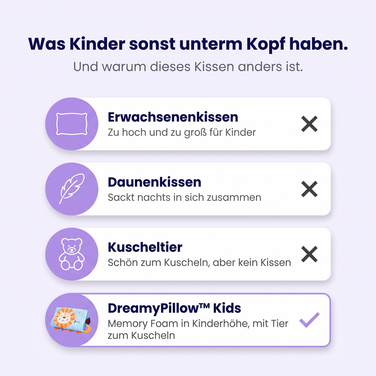 Vergleich: Erwachsenenkissen, Daunenkissen, Kuscheltier und DreamyPillow™ Kids