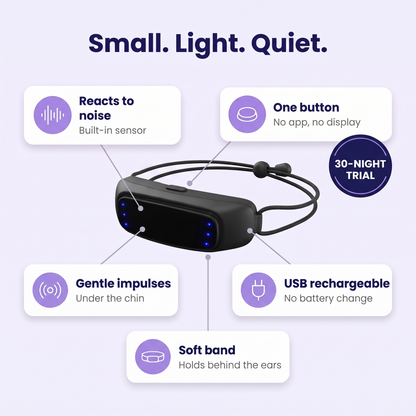 SnorryHelper™ Funktionen: Sensor, sanfte Impulse, ein Knopf, USB aufladbar, weiches Band