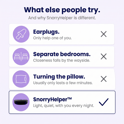Vergleich: Ohrstöpsel, getrennte Schlafzimmer, Kissen umdrehen und SnorryHelper™